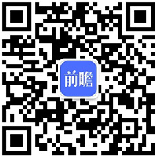 分析 市场规模稳步增长、游戏自研能力日益提高九游会国际厅2020年中国游戏行业发展现状(图1)