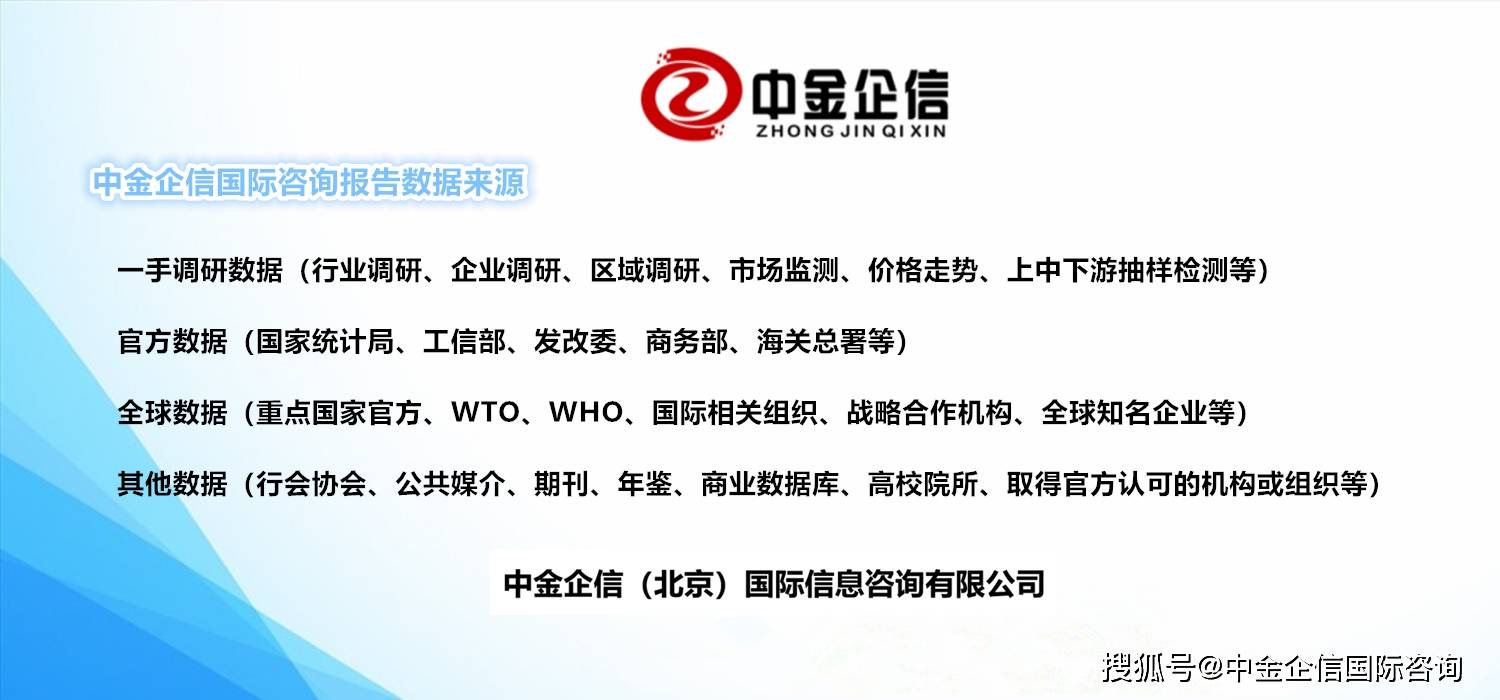 件市场容量发展预测研报（含地区占比趋势及九游会网站2024年全球及中国游戏机零部(图2)